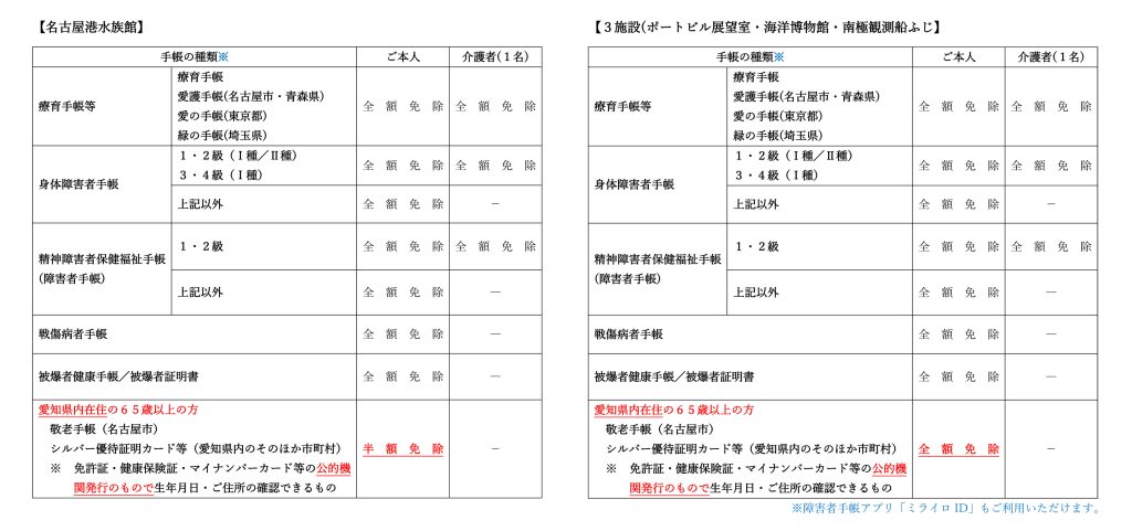 詳細はお電話にてお問い合わせください。